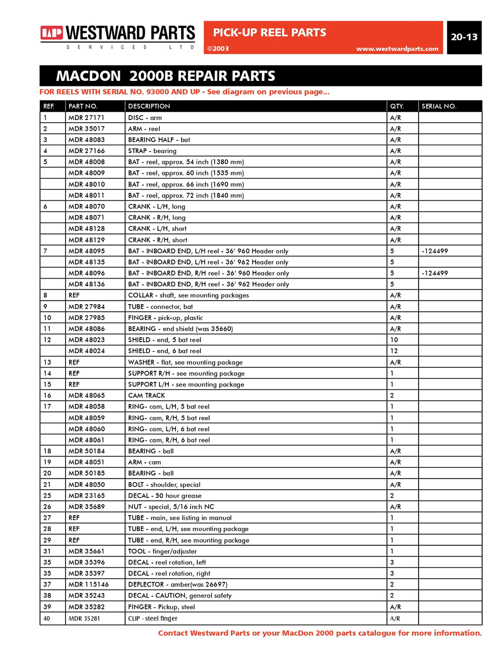 Macdon "2000B" Reel Right Hand Bat Crank  MDR48071
