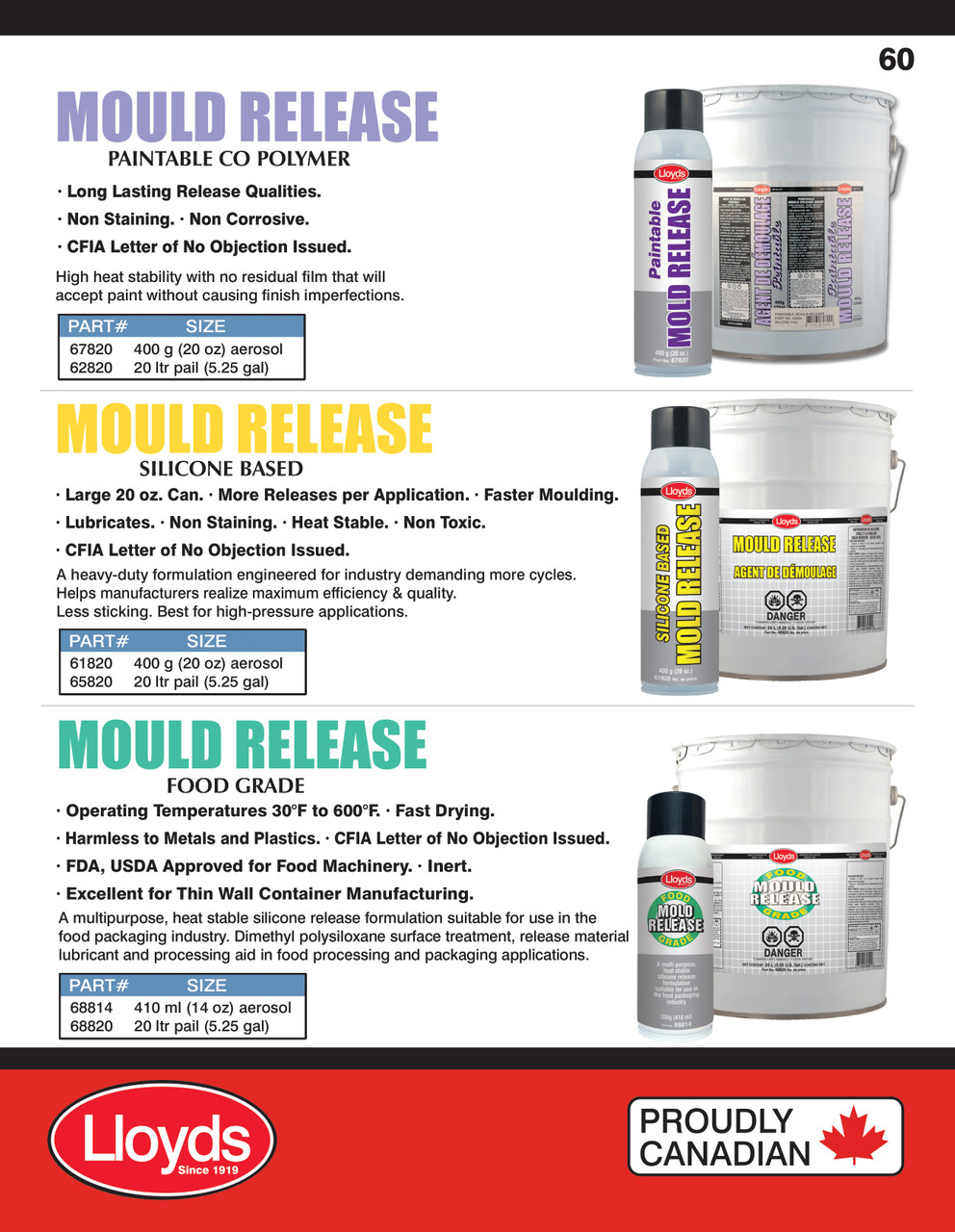Mould Release - Paintable Co-Polymer 20L Pail  62820