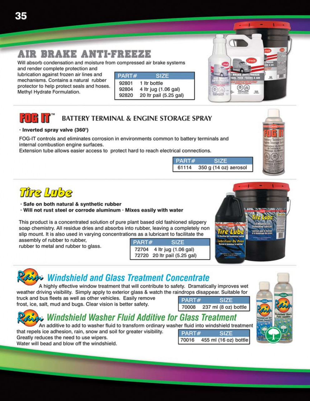 Rain Windshield and Glass Treatment 237ml Bottle  70008