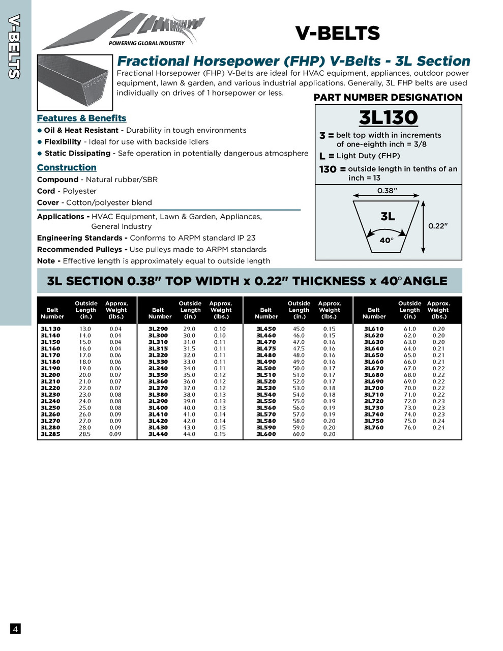 3/8" Light Duty V-Belt 3L170