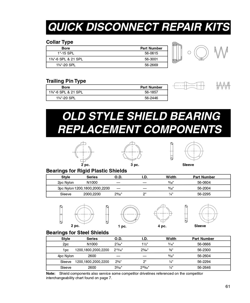 1-3/8" 6 & 21 Spline Replacement Q/D Slide Collar  56-3001