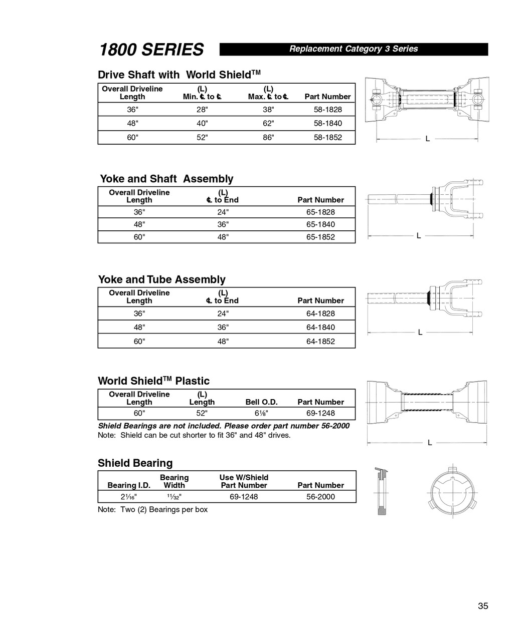 48" Neapco® 1800 Drive Shaft Assembly w/Shield  58-1840