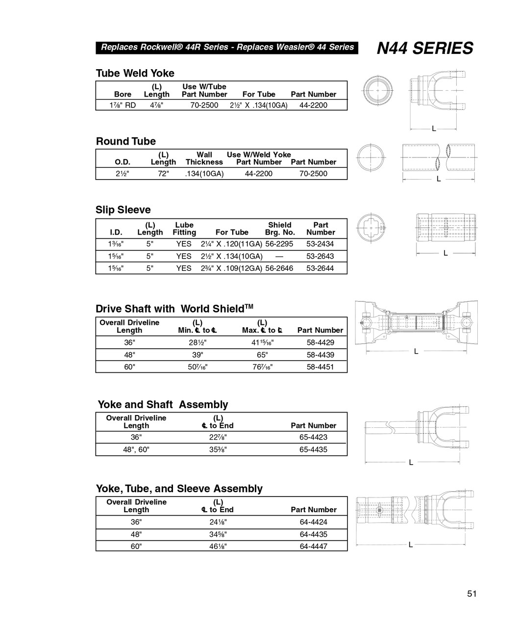 60" Neapco® N44 Series Yoke & Tube Assembly  64-4447