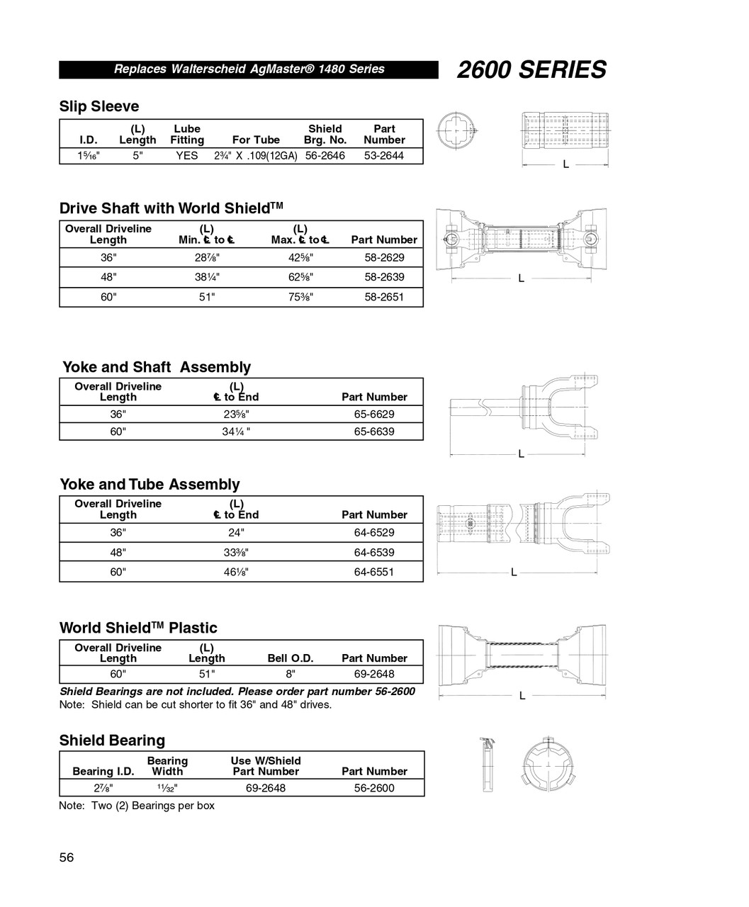 36" Neapco® 2600 Series Yoke & Tube Assembly  64-6529