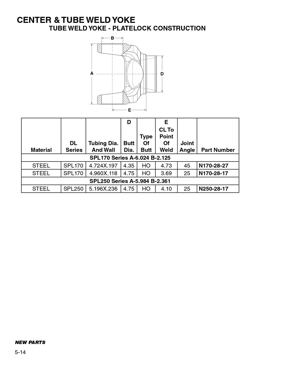 4.960" x .118" Round - Spicer® SPL170 Series Plate Lock Tube Weld Yoke  N170-28-17