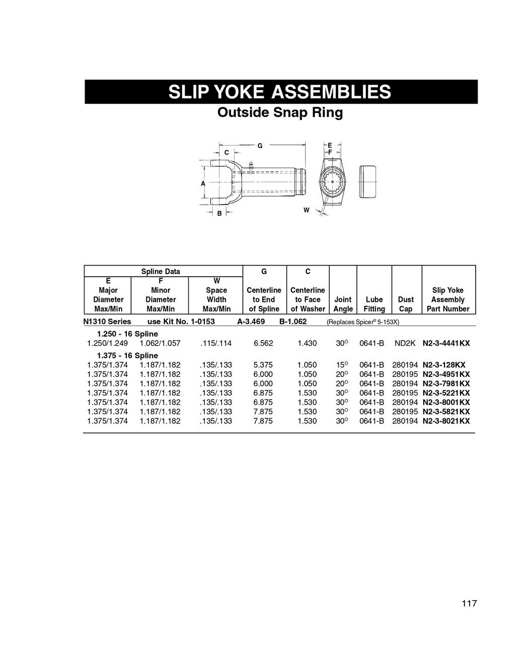 1.250" 16 Spline - Spicer® 1310 Series Slip Yoke  N2-3-4441KX