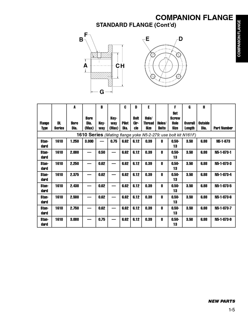 1.250" Round - Spicer® 1610 Series Standard Companion Flange  N5-1-873