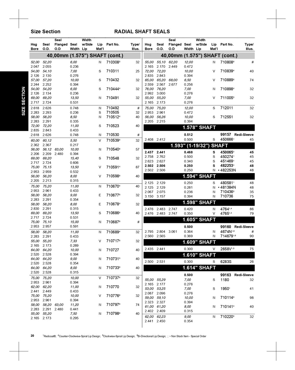 1.598" Inch Metal Flanged Double Lip Viton® Oil Seal w/Extended Boot  4765 1.598" Inch Metal Flanged Double Lip Viton® Oil Seal w/Extended Boot  4765
