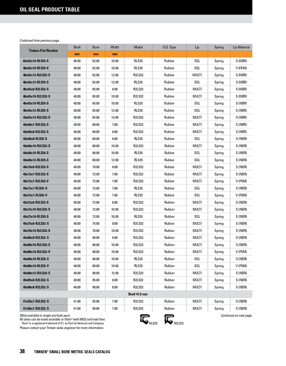 40mm Metric Rubberized Double Lip Nitrile Oil Seal  40X70X8-R2LS32-S