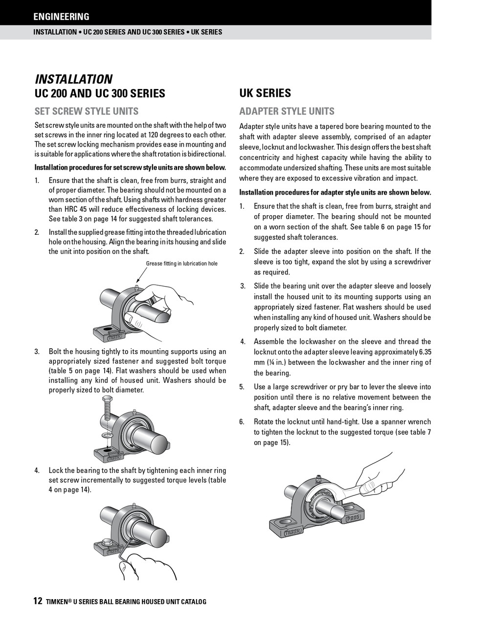 3-1/4" Standard Duty Set Screw Pillow Block Assembly   UCP217-52