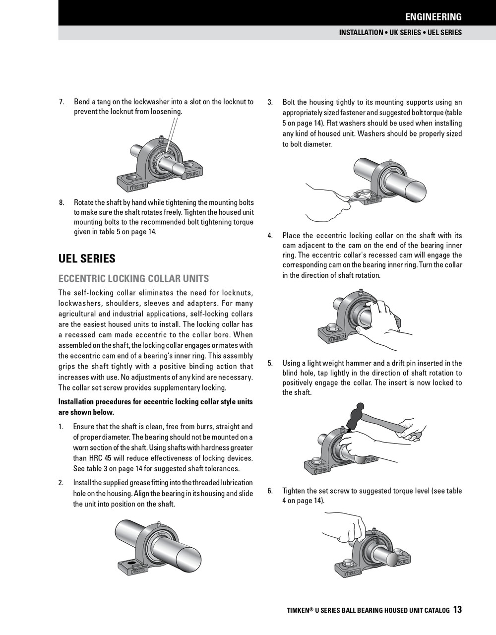 1-9/16" Standard Duty Eccentric Locking Collar Piloted Flange Block Assembly   UELFC208-25