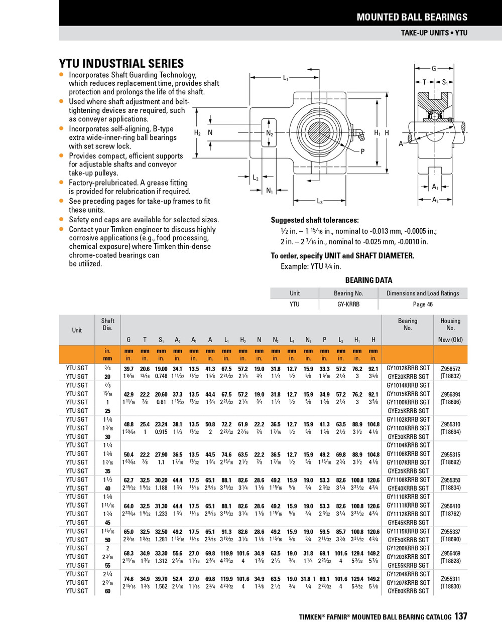 1-15/16" Industrial Set Screw Take-Up Unit Assembly   YTU1 15/16 SGT