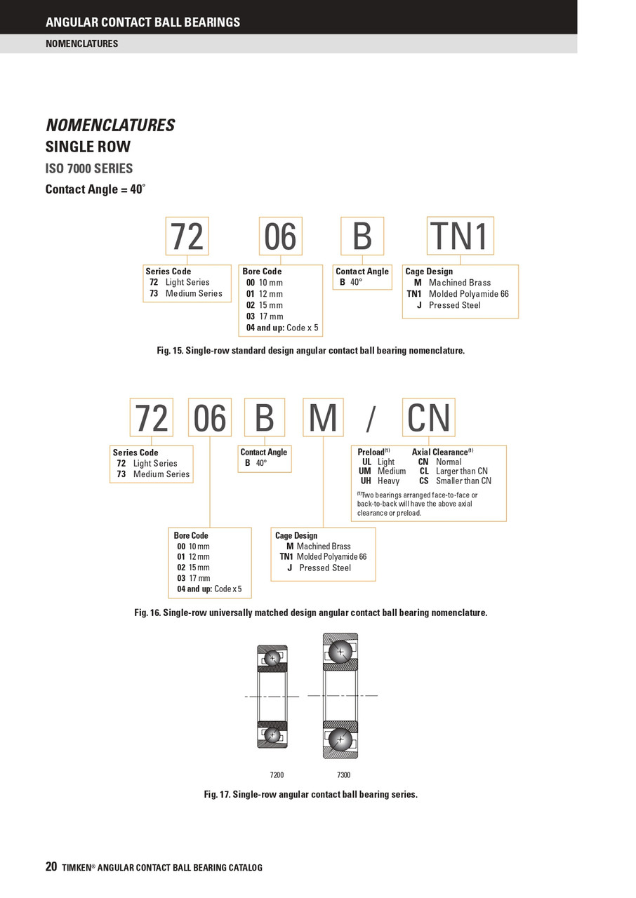 55 x 120 x 29mm Single Row Angular Contact Ball Bearing   7311 BTN1