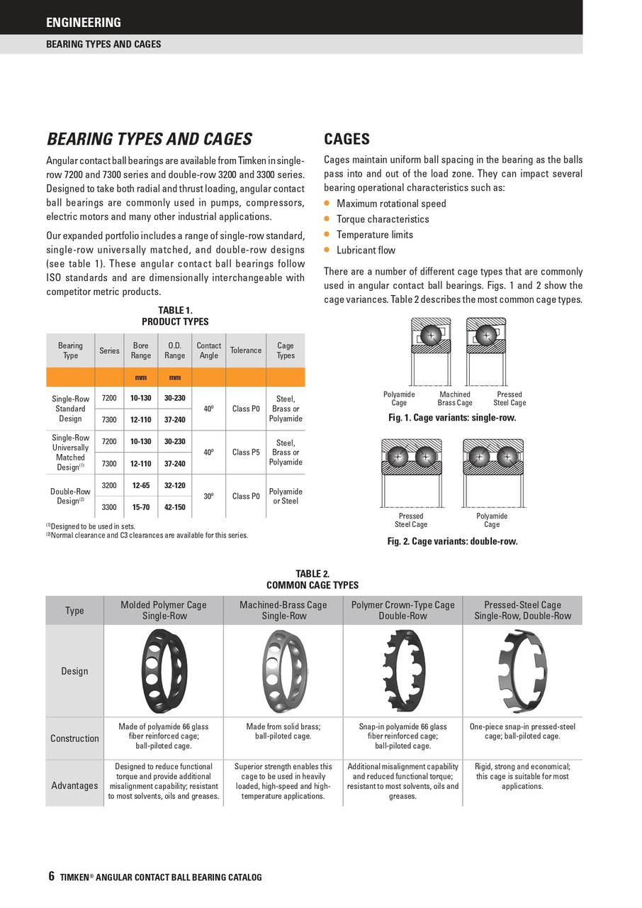30 x 62 x 23.8mm Double Row Angular Contact Ball Bearing   3206 ATN1/2RS