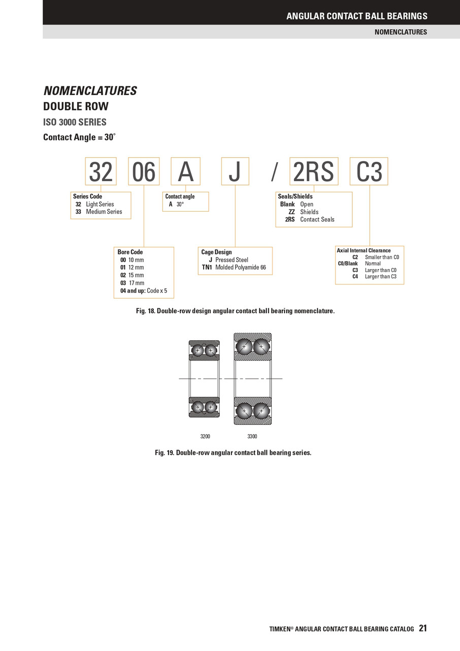 55 x 100 x 33.3mm Double Row Angular Contact Ball Bearing   3211 AJ