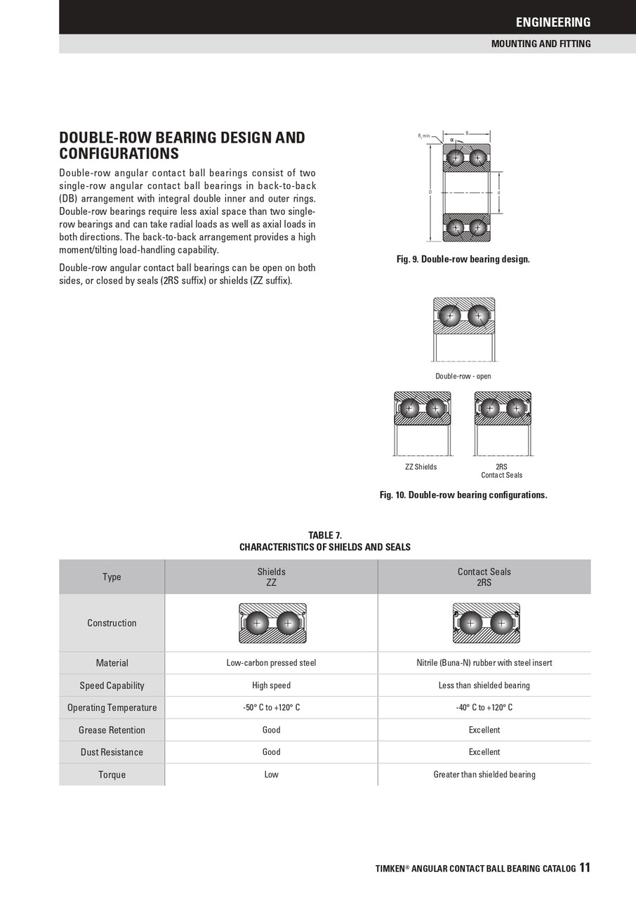 25 x 62 x 25.4mm Double Row Angular Contact Ball Bearing   3305 ATN1/2RS