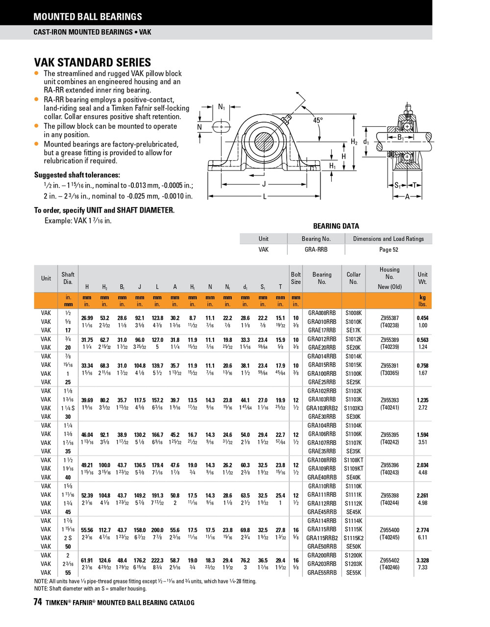 1-7/8" Industrial Eccentric Locking Collar Pillow Block Assembly   VAK1 7/8