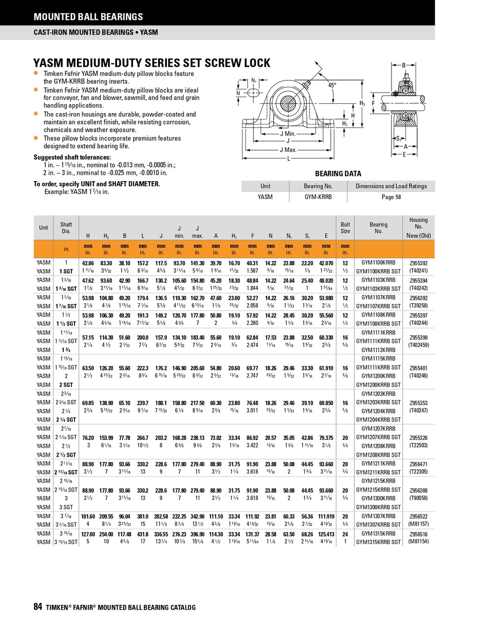 1-7/16" Medium Duty Set Screw Pillow Block Assembly   YASM1 7/16