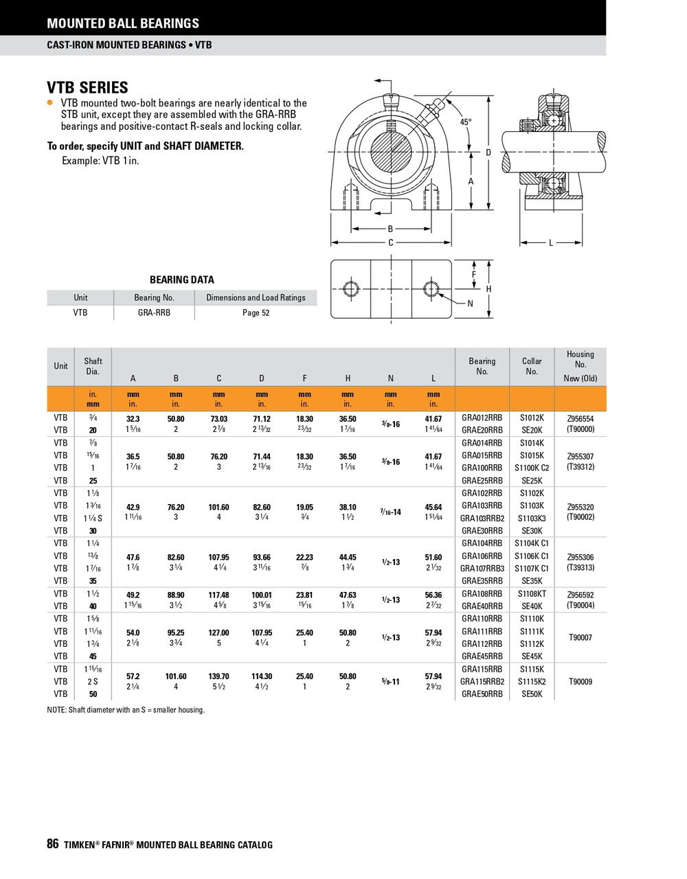 1-3/4" Industrial Eccentric Locking Collar Tapped Base Pillow Block Assembly   VTB1 3/4
