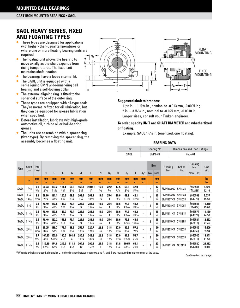 4-15/16" Heavy Duty Eccentric Locking Collar Pillow Block Assembly   SAOL4 15/16