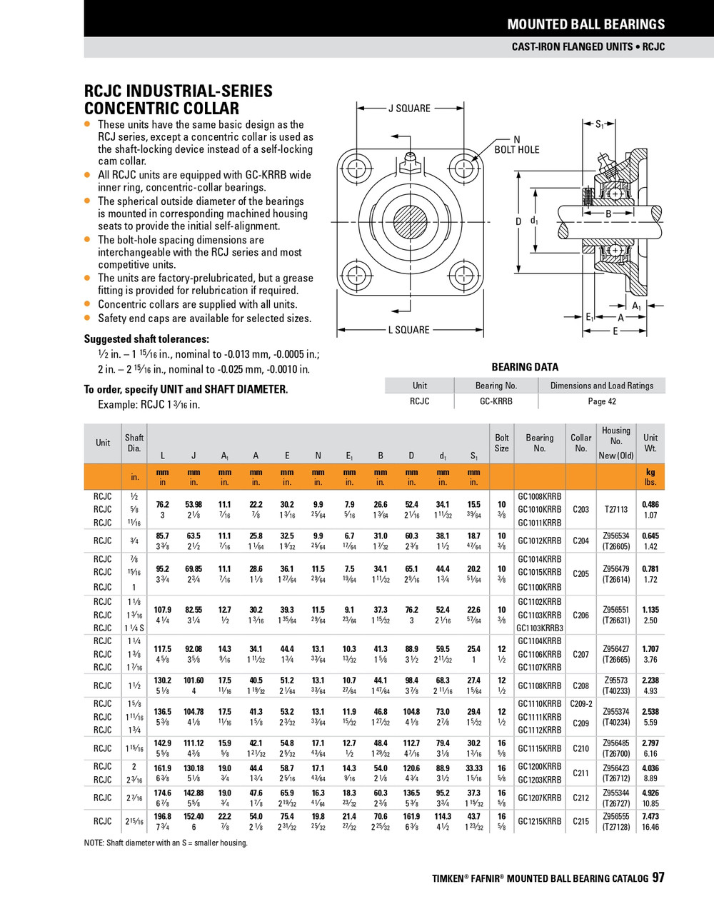 2-7/16" Industrial Concentric Locking Collar Flange Block Assembly   RCJC2 7/16