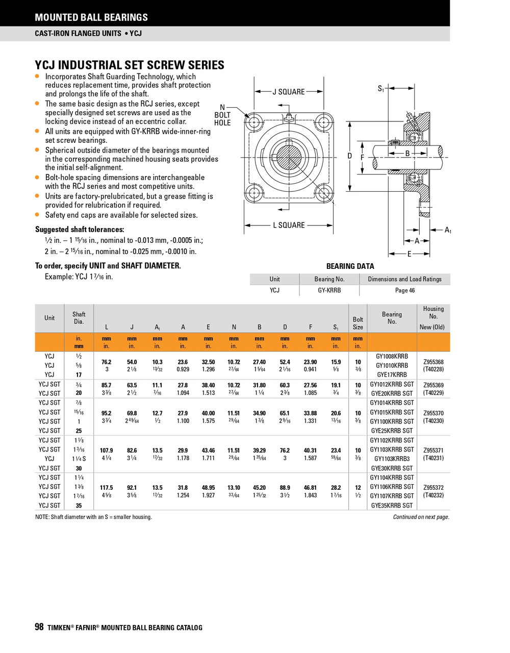 70mm Industrial Set Screw Flange Block Assembly   YCJ 70 SGT