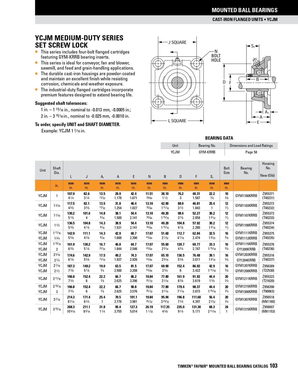 1-3/4" Medium Duty Set Screw Flange Block Assembly   YCJM1 3/4