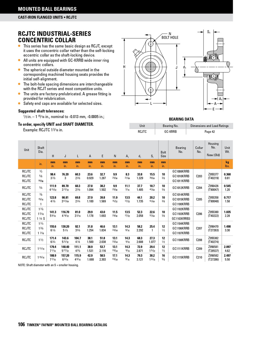 1-11/16" Industrial Concentric Locking Collar Rhombus Flange Block Assembly   RCJTC1 11/16