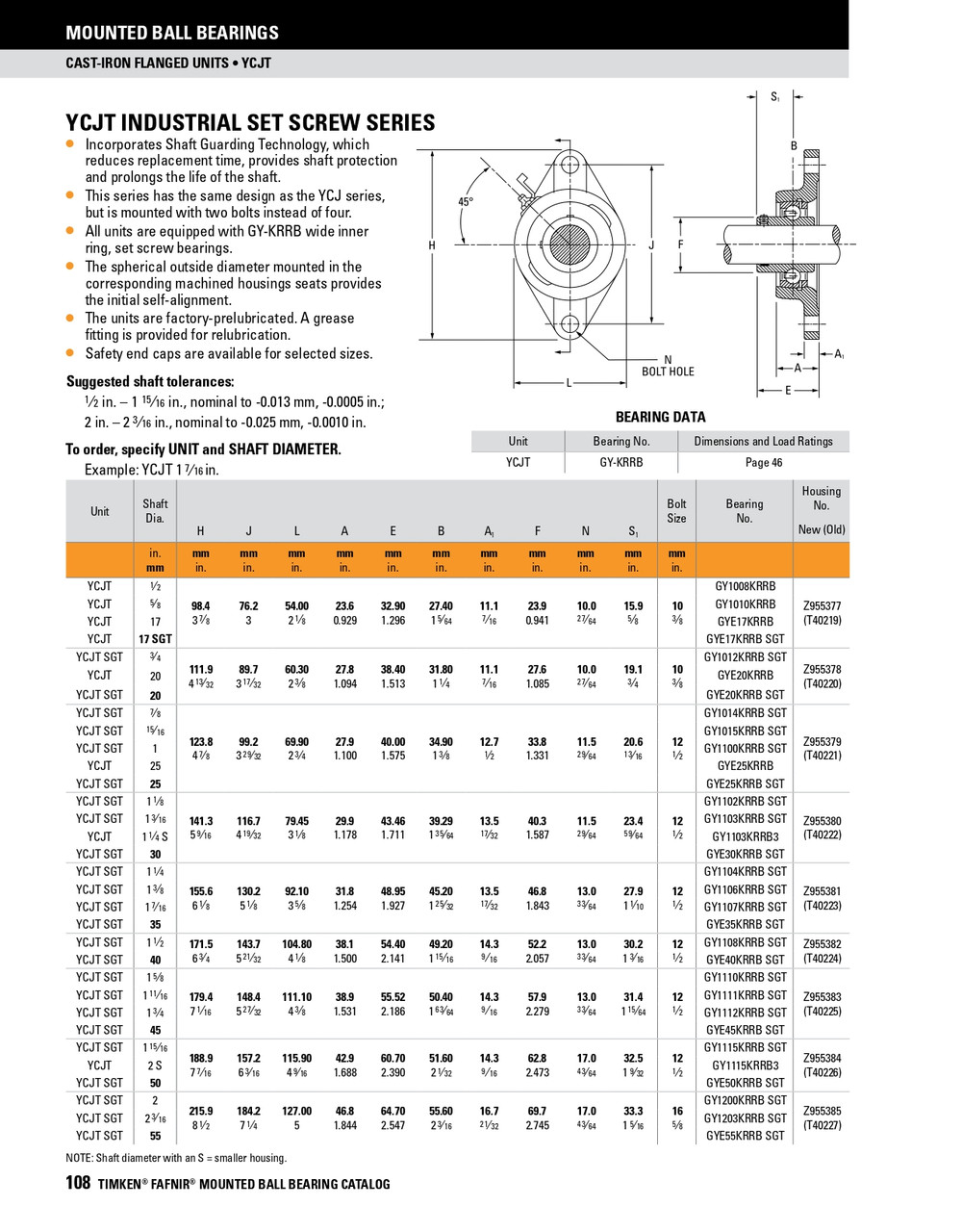 55mm Industrial Set Screw Rhombus Flange Block Assembly   YCJT 55 SGT