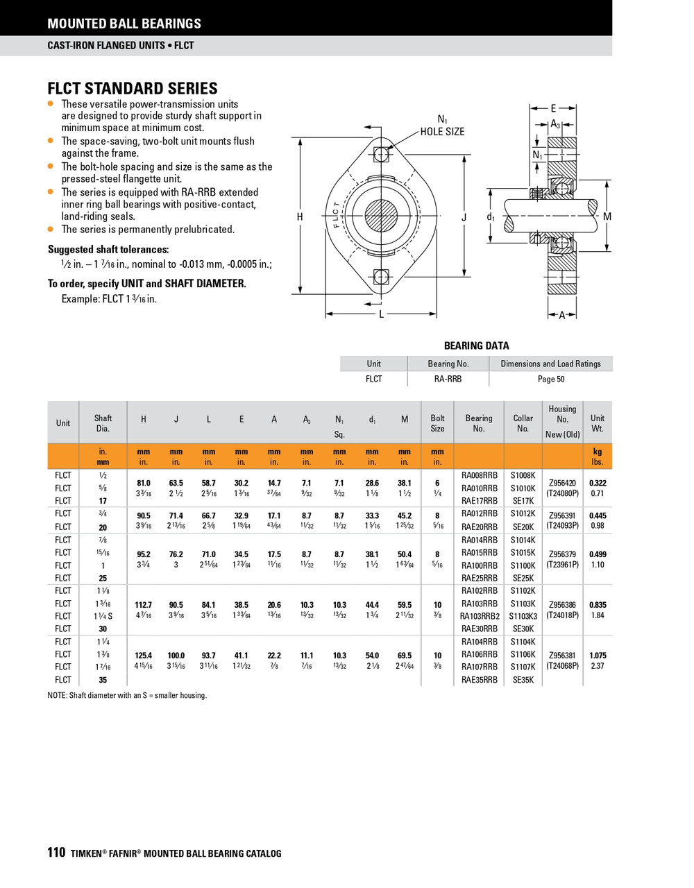 1-3/8" Industrial Eccentric Locking Collar Micro Flange Block Assembly   FLCT1 3/8