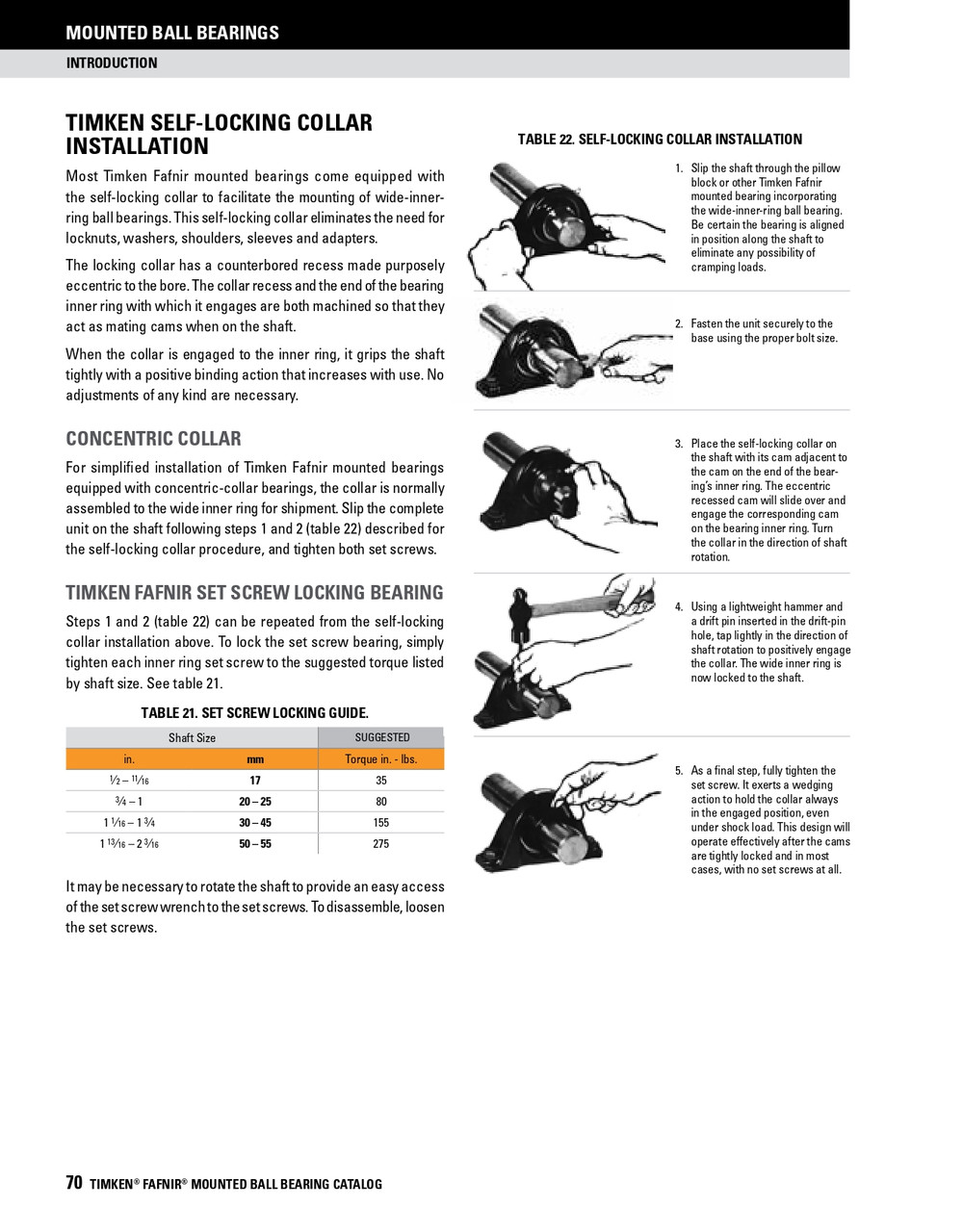 1-3/16" Industrial Eccentric Locking Collar Flange Block Assembly   GVFDR1 3/16