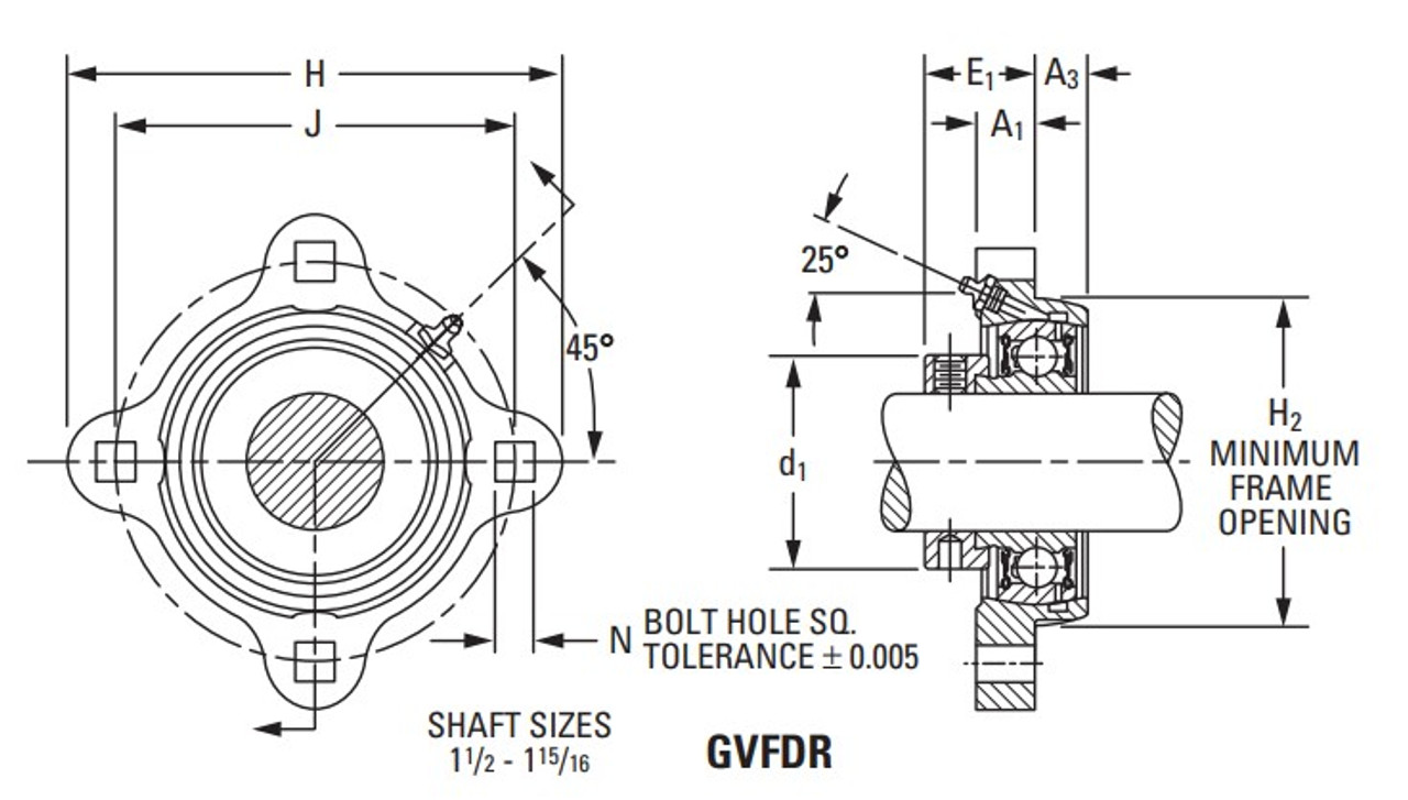 1-1/2" Industrial Eccentric Locking Collar Flange Block Assembly   GVFDR1 1/2