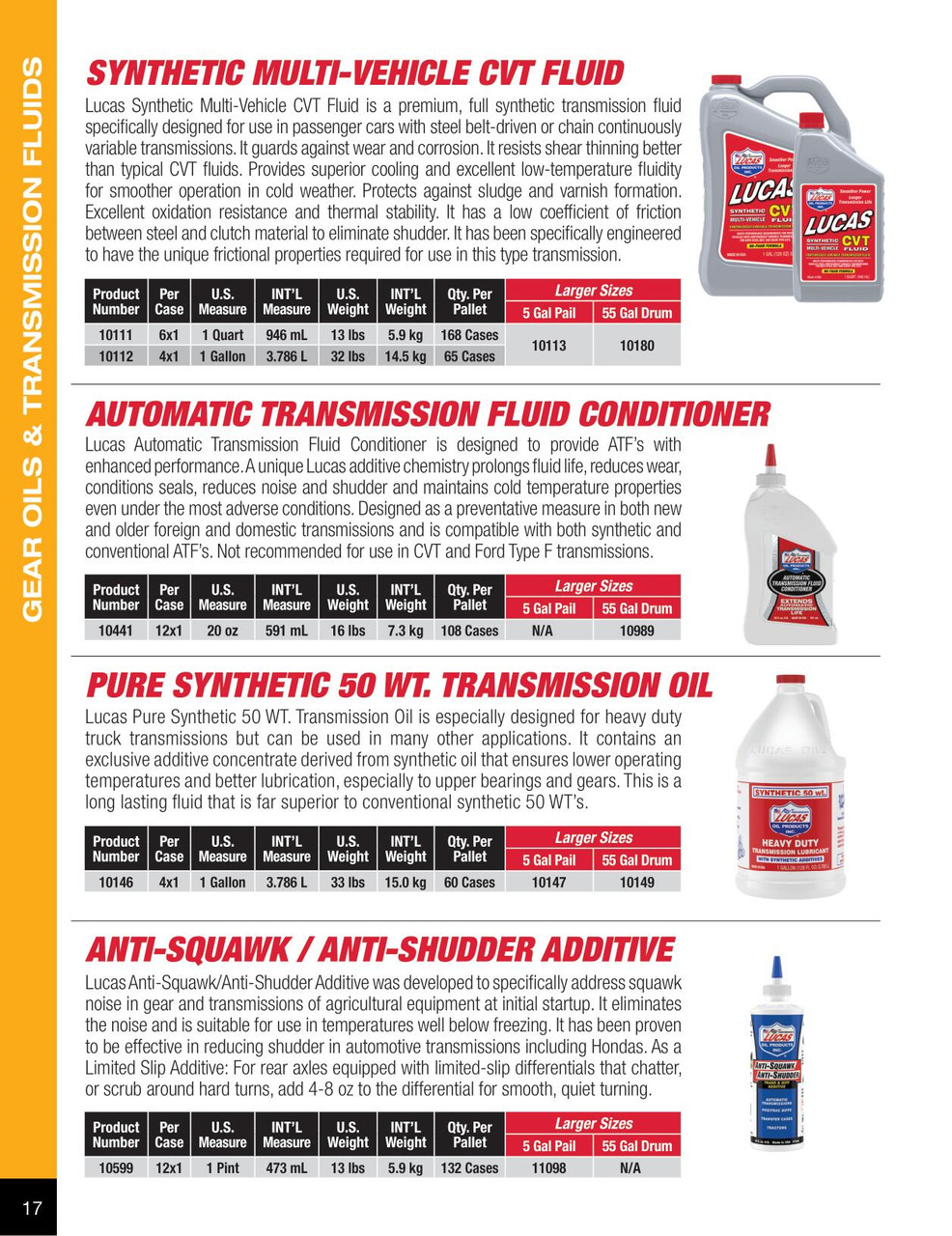 50 WT Synthetic Transmission Lubricant 3.78L Jug  10146