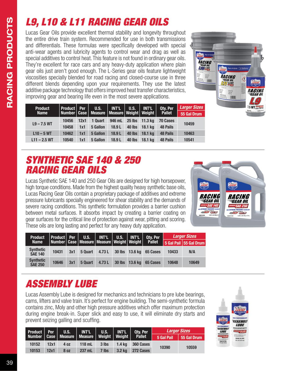 Synthetic SAE 140 Racing Oil 4.73L Jug  10431