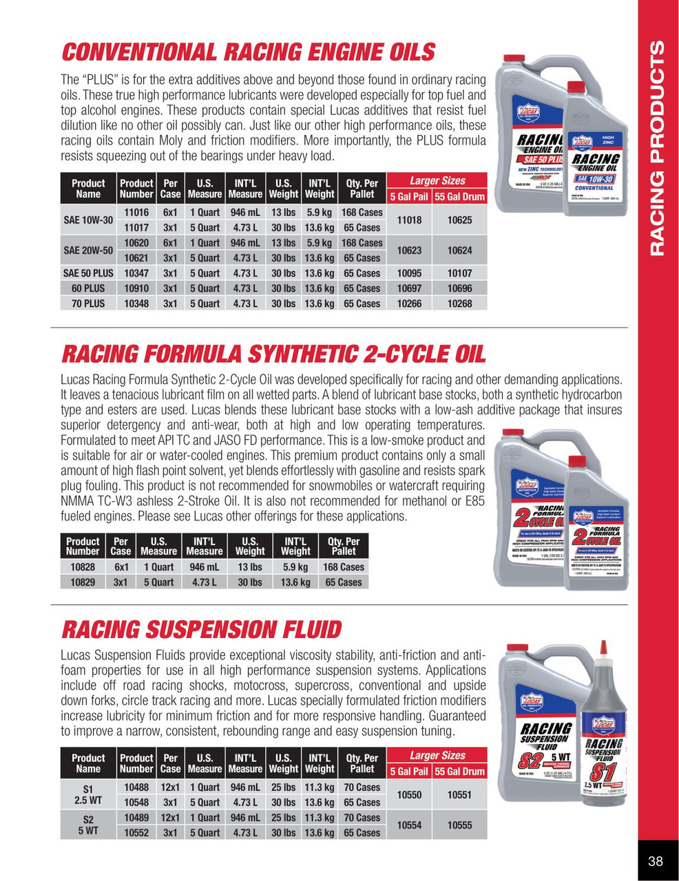 20W-50 Racing Oil 4.73L Jug  10621