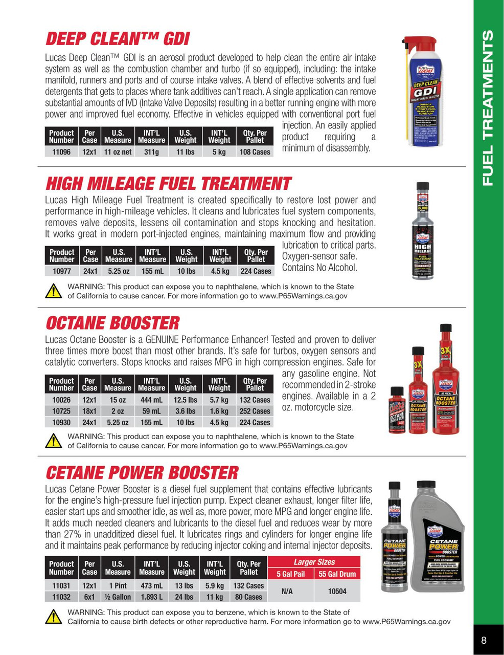 High Mileage Fuel Treatment 155ml Bottle  10977