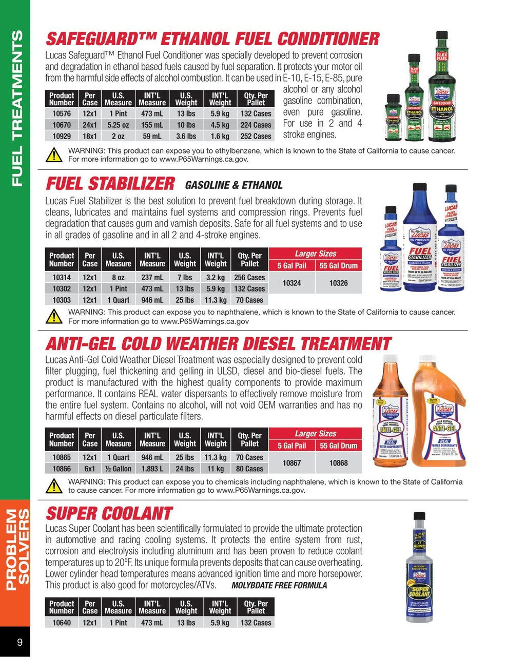 Safeguard Ethanol Fuel Conditioner 473ml Bottle   20576