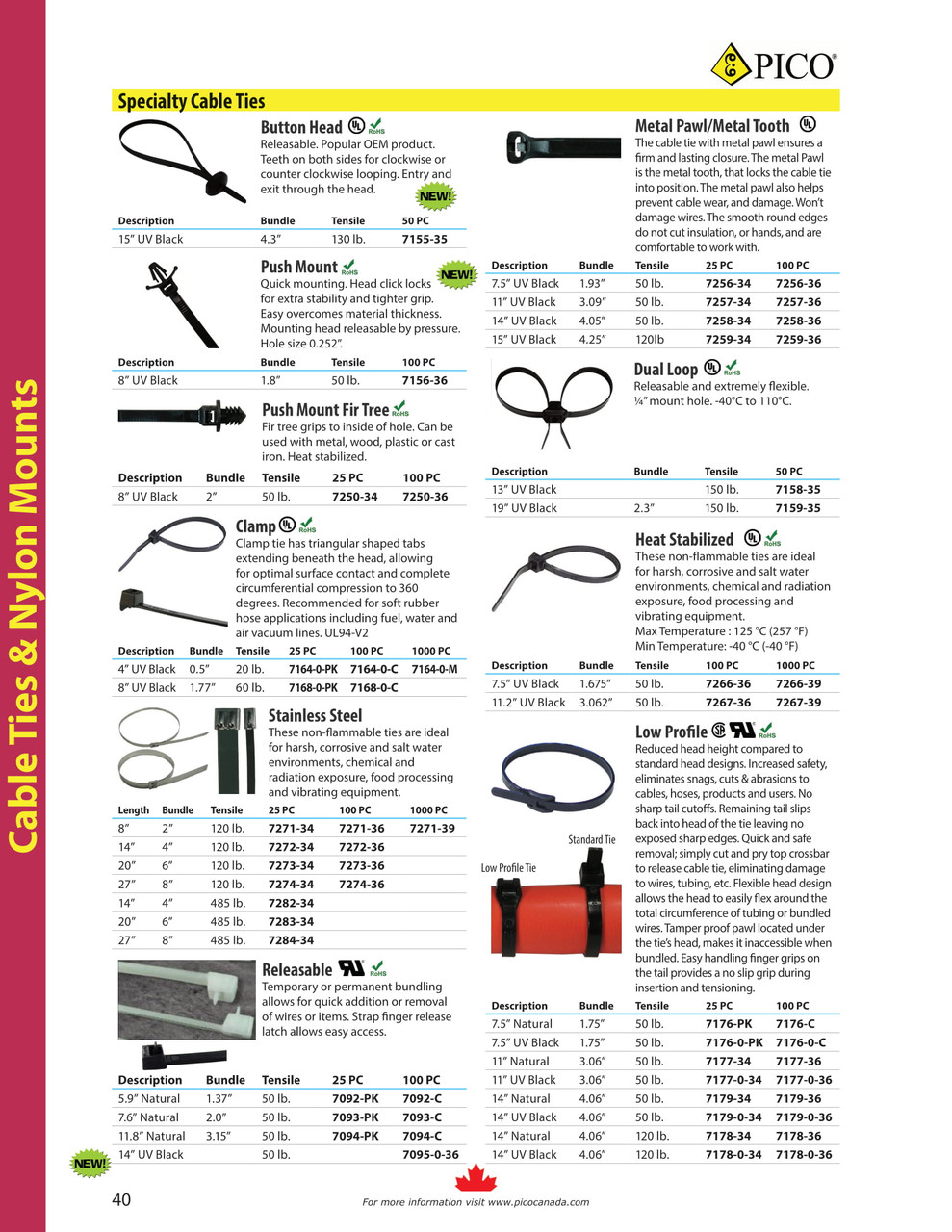 25 Pc. 7.5" 50 lb. Black Low Profile Cable Tie  7176-0-PK