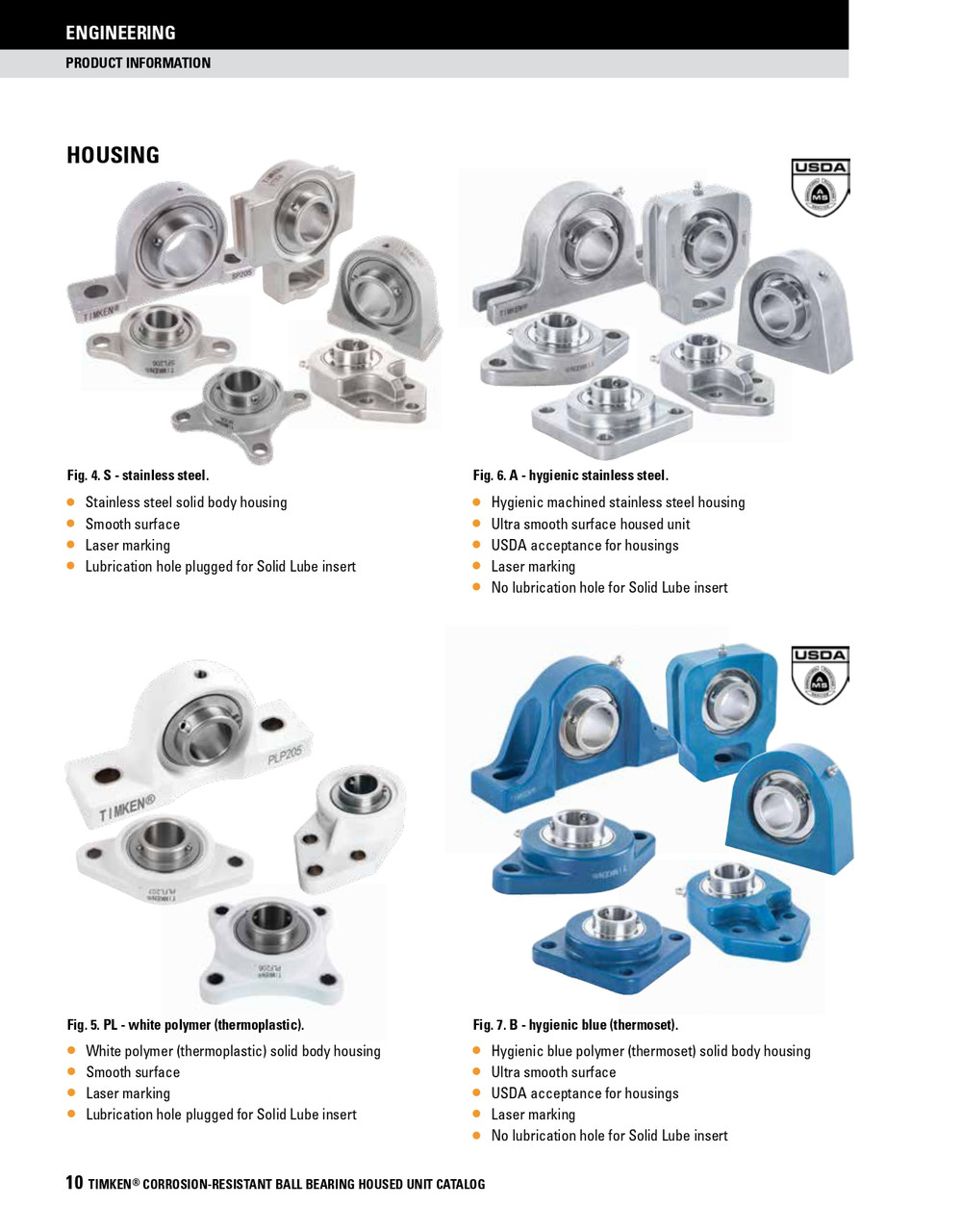 1" Hygienic Polymer Set Screw Rhombus Flange Block Assembly   SUCBFL205-16/F