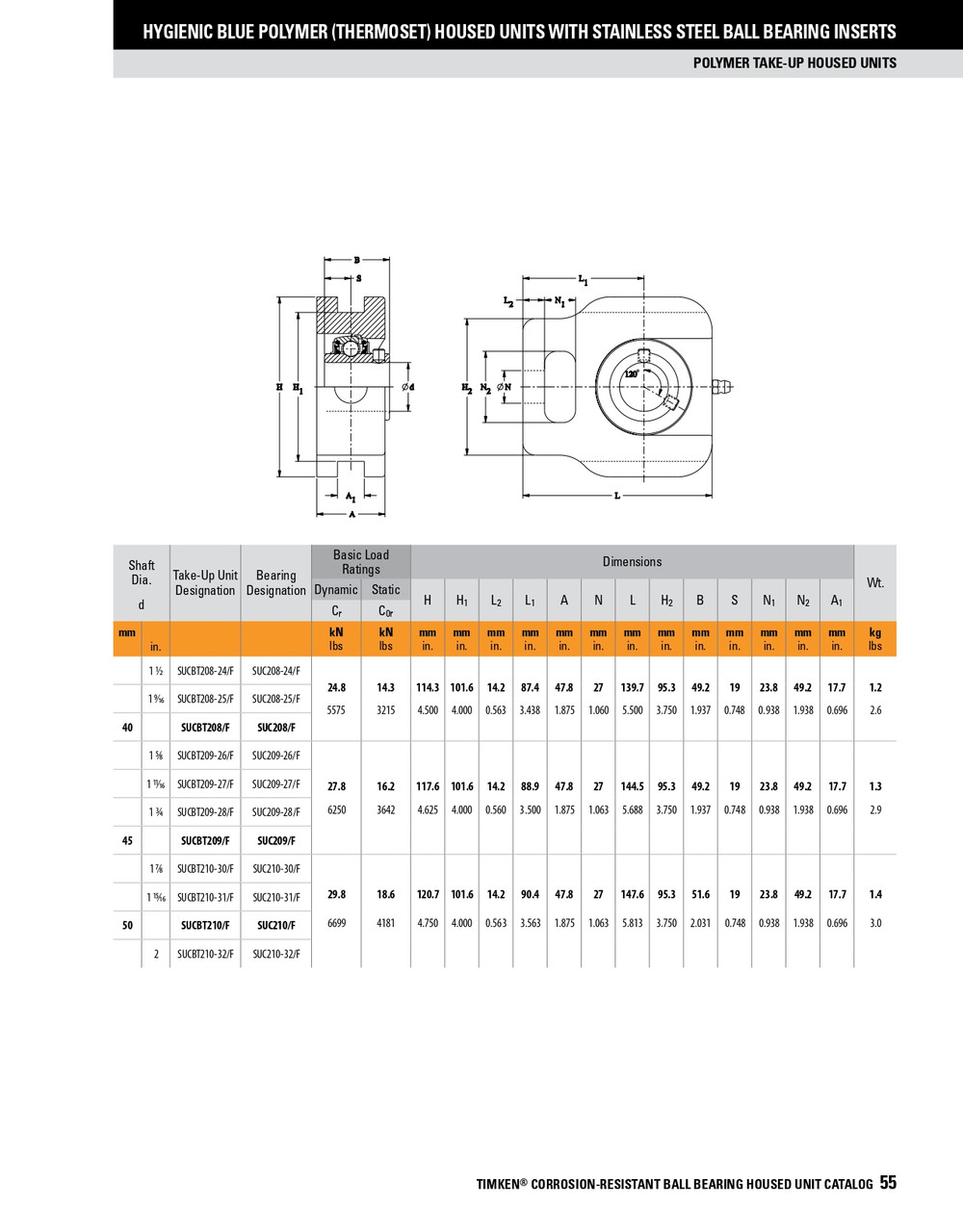 1" Hygienic Polymer Set Screw Take-Up Unit Assembly   SUCBT205-16/F