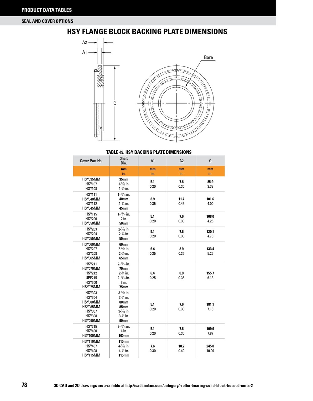 85mm Timken SRB Round Pilot Flange Block Backing Plate  HSY085MM