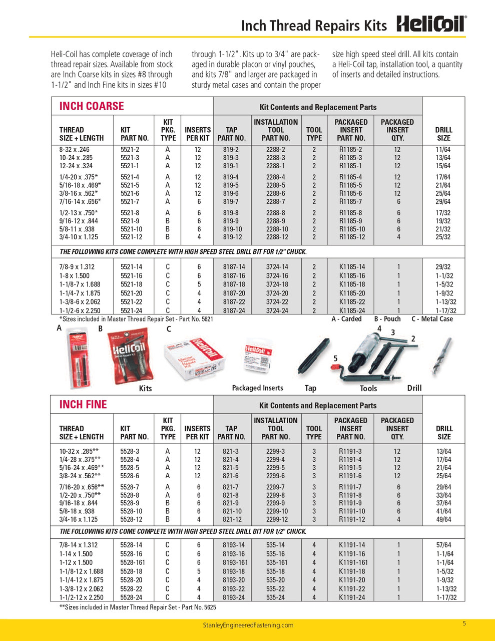 7/16"-20 Helicoil Installation Tool  2299-7