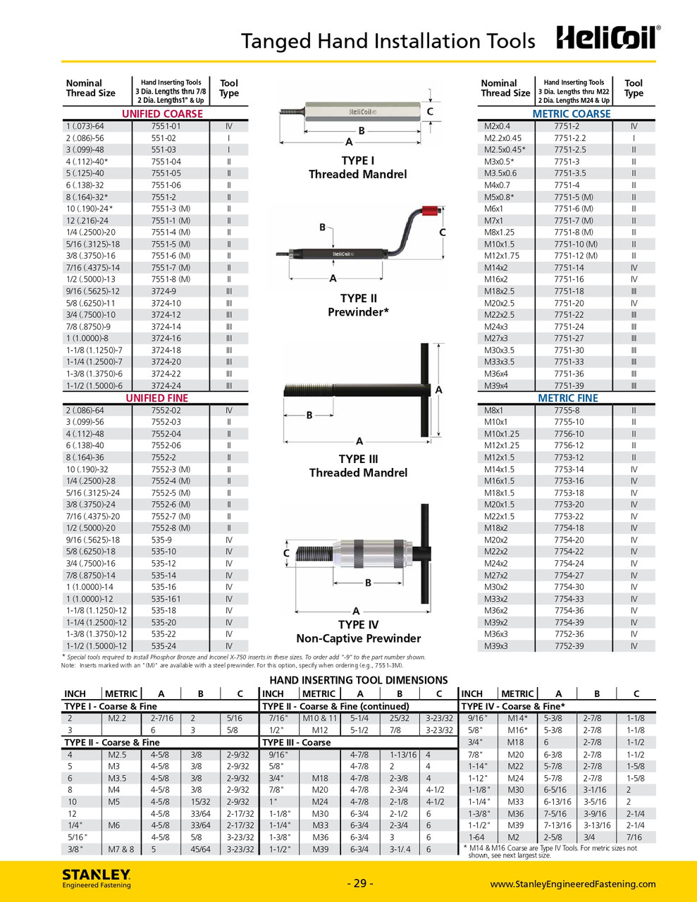 M3-0.5 Helicoil Installation Tool  7751-3