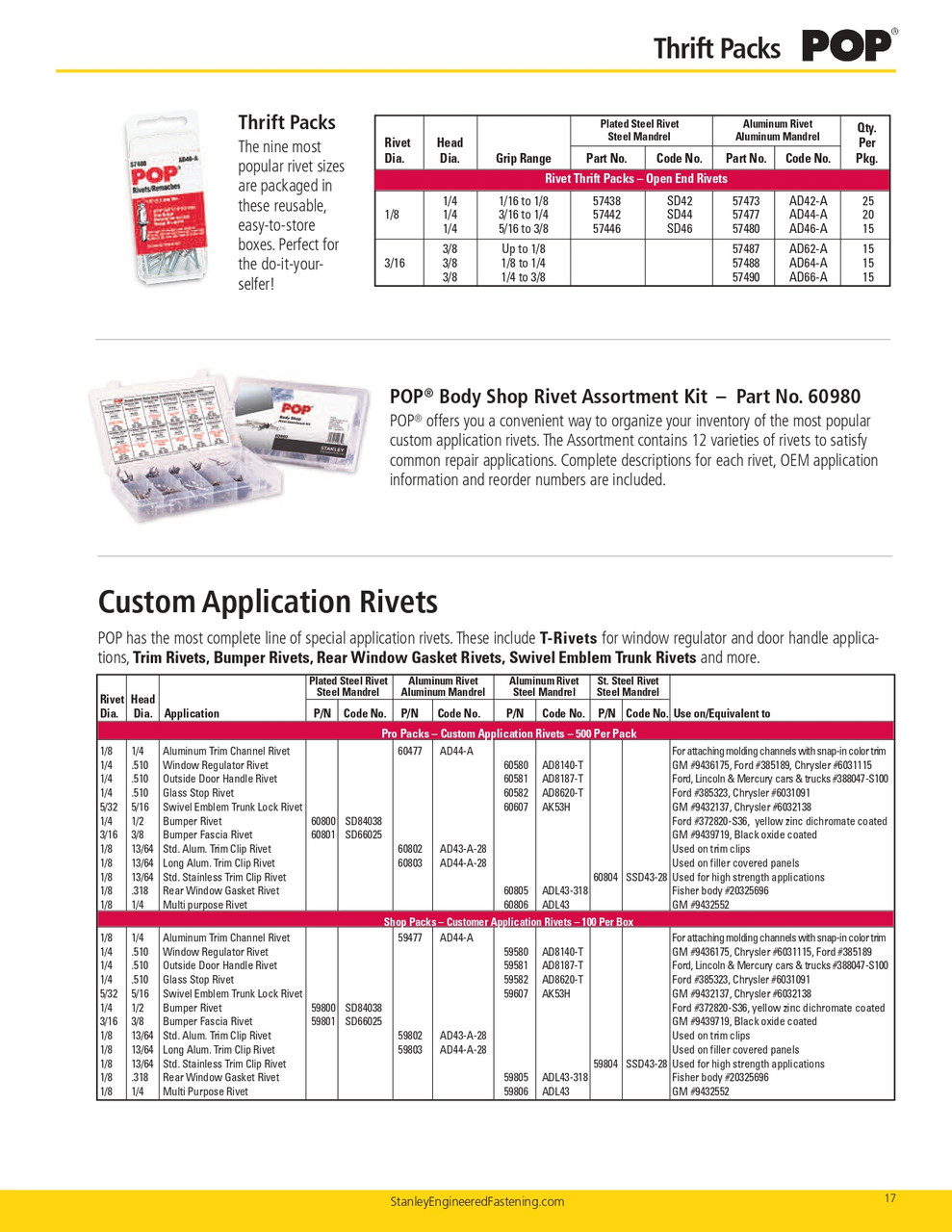 Pop® 100 Pc. 1/8" Long Aluminum Trim Clip Rivet  59803