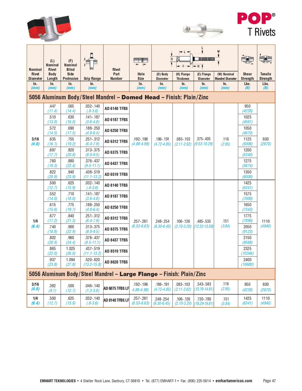 Pop® 500 Pc. 1/4 x 33/64 - 5/8" Grip Aluminum/Steel Domed Head Rivet  60582