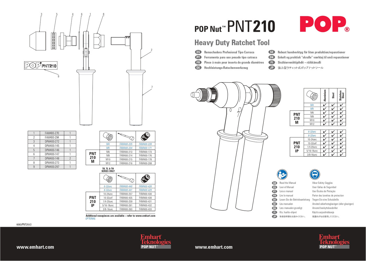 Pop® M4 - M12 Metric Manual Threaded Insert Ratchet Tool  PNT210-M