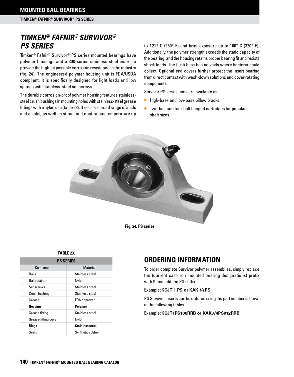 1-3/16" Survivor® Polymer Set Screw Flange Block Assembly   KCJ1 3/16 PS
