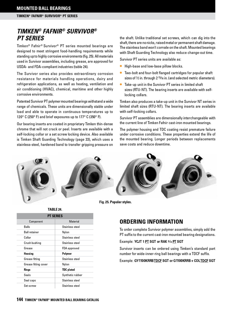 30mm Survivor® Polymer Set Screw Flange Block Assembly   YCJ 30 PT SGT
