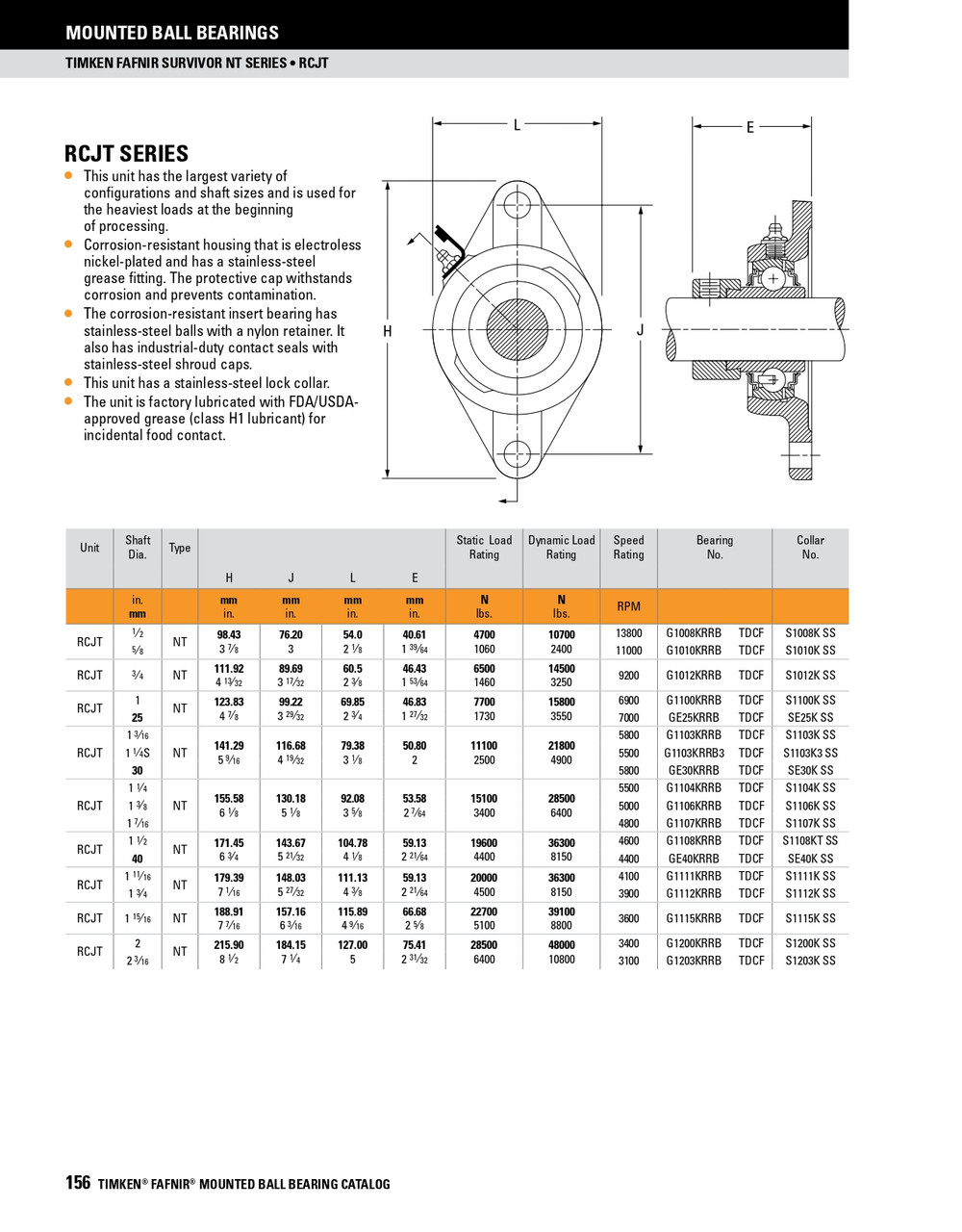 1-1/4" Survivor® Nickel Plated Eccentric Locking Collar Rhombus Flange Block Assembly   RCJT1 1/4S NT