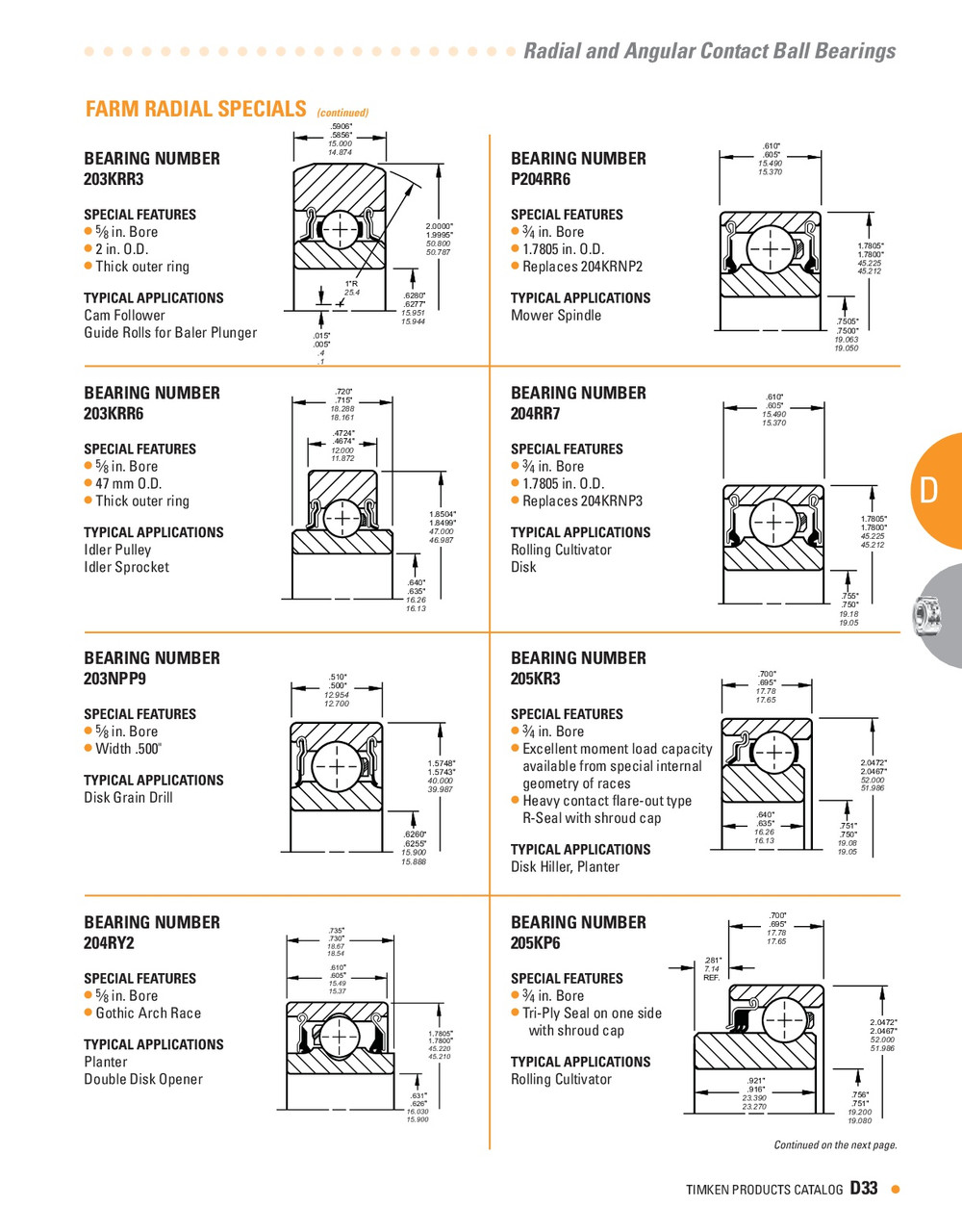 3/4" Single Row Deep Groove Ball Bearing  204RR6 A4361